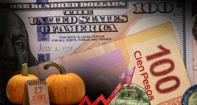 Dólar hoy 27 de octubre de 2026: el peso amanece flojo y cotiza en 18.66 pesos